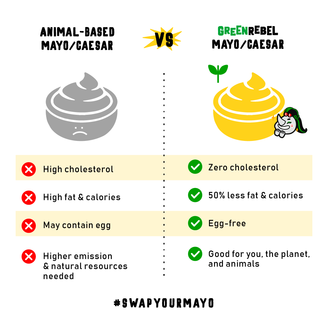 Green Rebel Family Pack Egg-Free Mayo Dressing (Vegan)